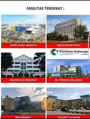 sewa rumah cluster jababeka residence