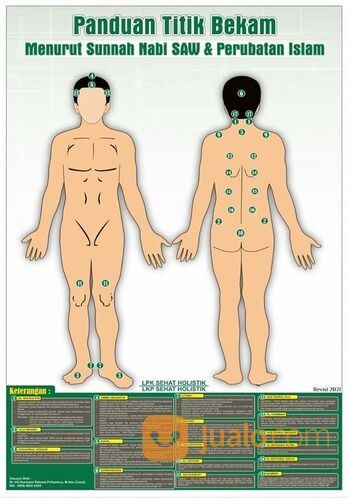 bekam pusat surabaya utara