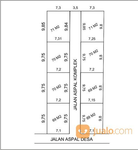 Perumahan Kutowinangun Murah