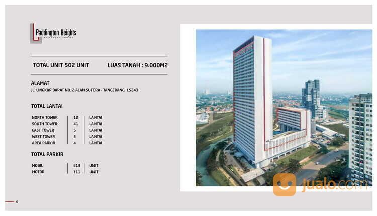 Apartemen Paddington Heights 2BR Harga Bersahabat di Alam Sutera