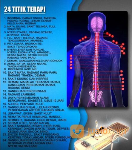 JM Premium Matras Therapy Made in Korea