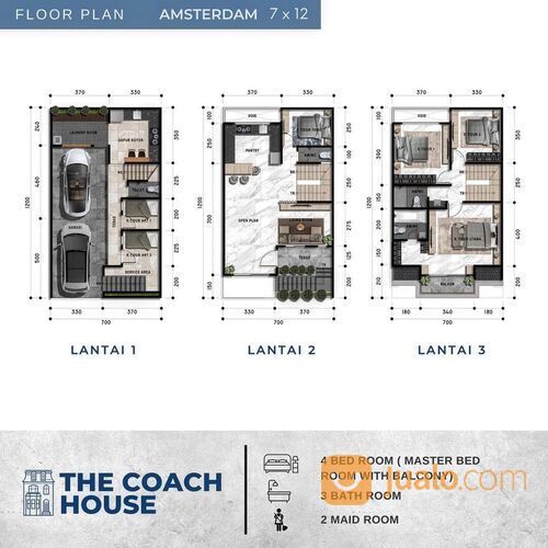 Rumah Cluster The Coach House Tanjung Barat Jakarta Selatan