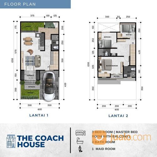 Rumah Cluster The Coach House Tanjung Barat Jakarta Selatan