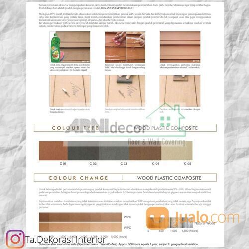 Decking WPC Pagar Pilihan Motif Beragam
