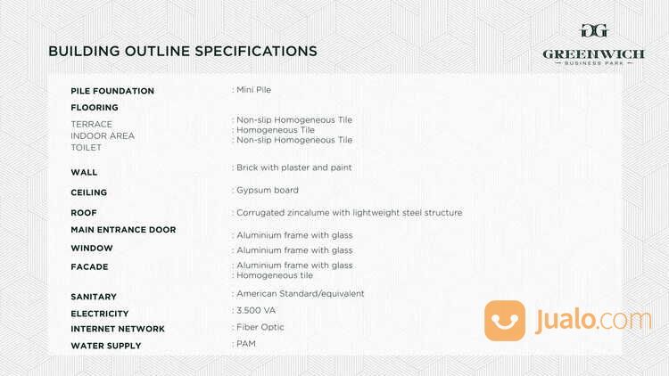 Ruko Greenwich Business Park Lokasi Sangat Strategis di BSD City