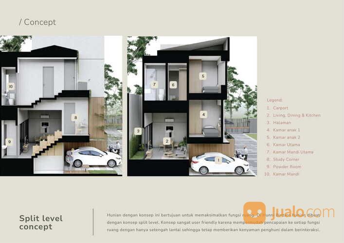 HUNNI at Bintaro by ruma.id