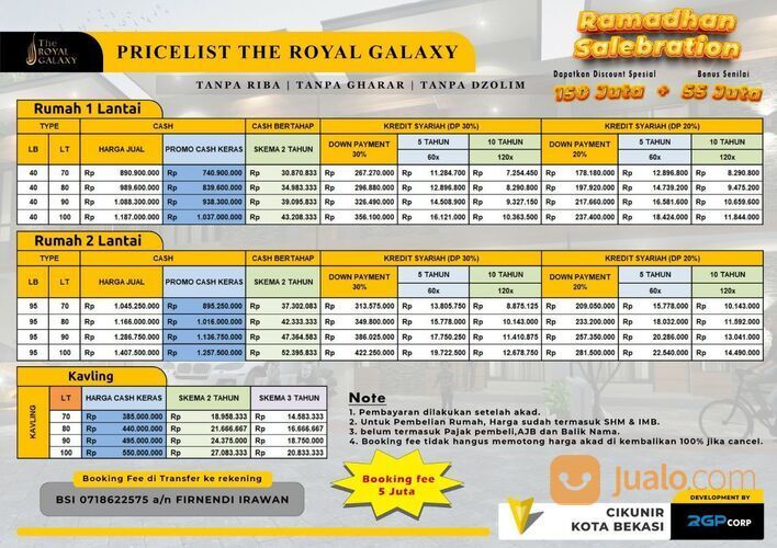 RUMAH 2 LANTAI DI CIKUNIR BEKASI | THE ROYAL GALAXY 2