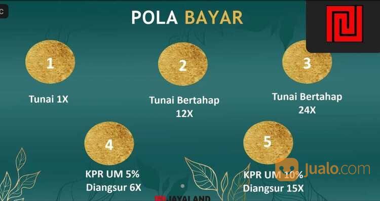 Surya Breeze The Garden, Hadir Dengan New Cluster New Concept