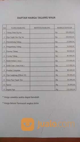 PEMASANGAN TALANG AIR HUJAN, BAHAN METAL BERWARNA, BANDUNG