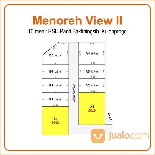 Selatan Pasar Dekso, Tanah Murah Jogja