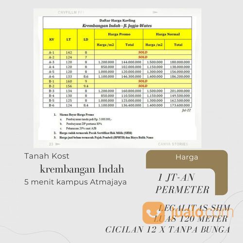 9 Menit RSU Queen Latifa Cocok untuk kost dan kontrakan