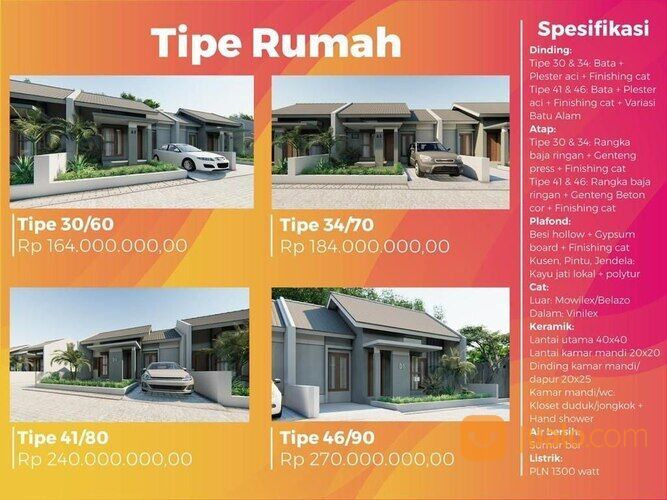 Perumahan Pesan Bangun Paramita Regency 3 Kalijambe Sragen