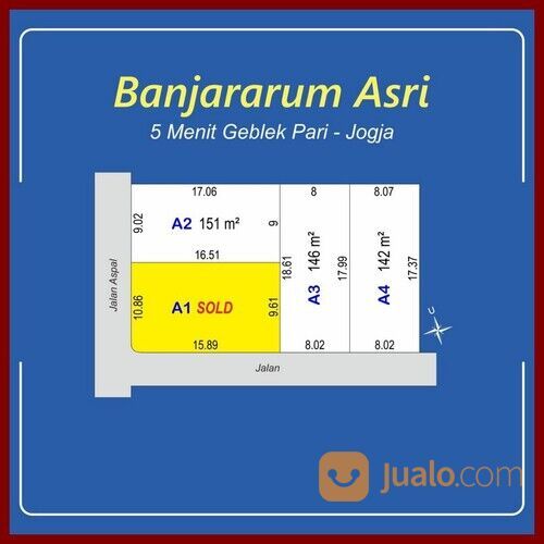 Tanah Investasi Jogja, Kawasan Wisata: Asri