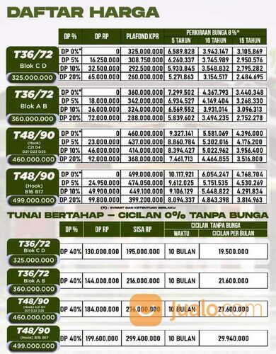 Safira Green Forest Wonogiri