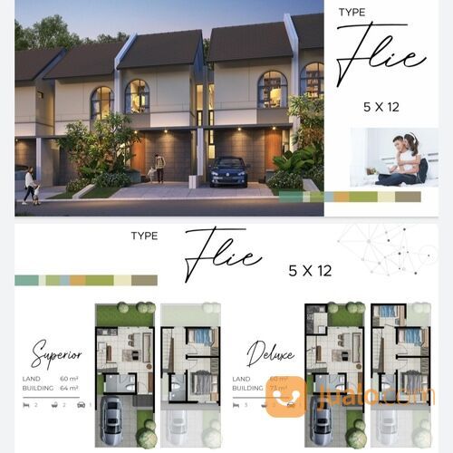 Citraland City Kedamean Gresik Rumah Perumahan Sumo Legundi Free biaya