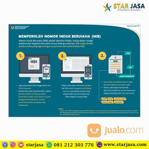 Jasa Pembuatan NIB OSS RBA Jasa Perubahan NIB Jasa Pembuatan No Iduk Berusaha Se Indonesia