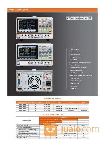 GW Instek GPP-4323 Four-Output Programmable DC Power Supply