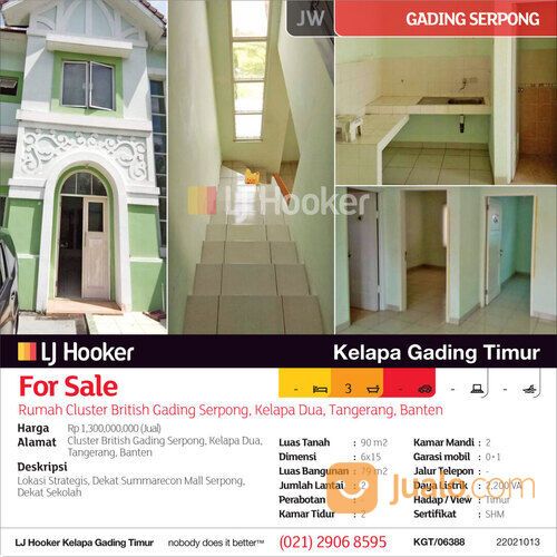 Rumah Cluster British Gading Serpong, Kelapa Dua, Tangerang, Banten