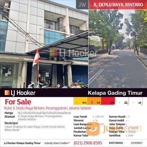 Ruko Jl. Deplu Raya Bintaro, Pesanggrahan, Jakarta Selatan