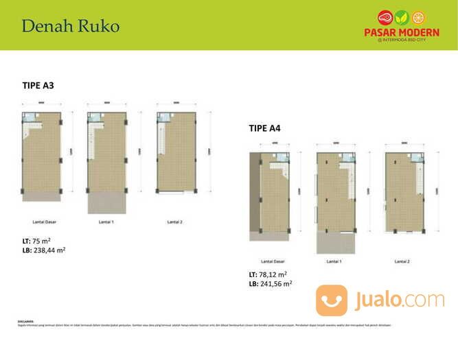 Kios Pasar Modern Intermoda Harga Murah Mudah Diakses di BSD City