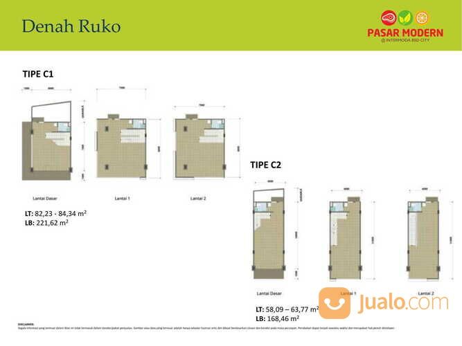 Kios Pasar Modern Intermoda Harga Murah Mudah Diakses di BSD City