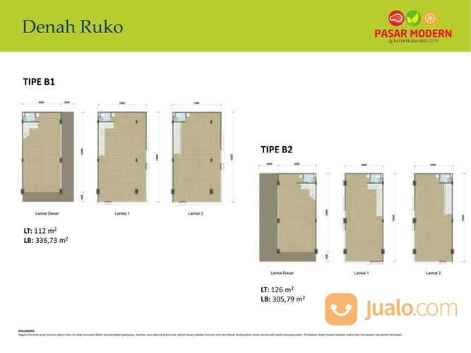 Kios Pasar Modern Intermoda Harga Murah Mudah Diakses di BSD City