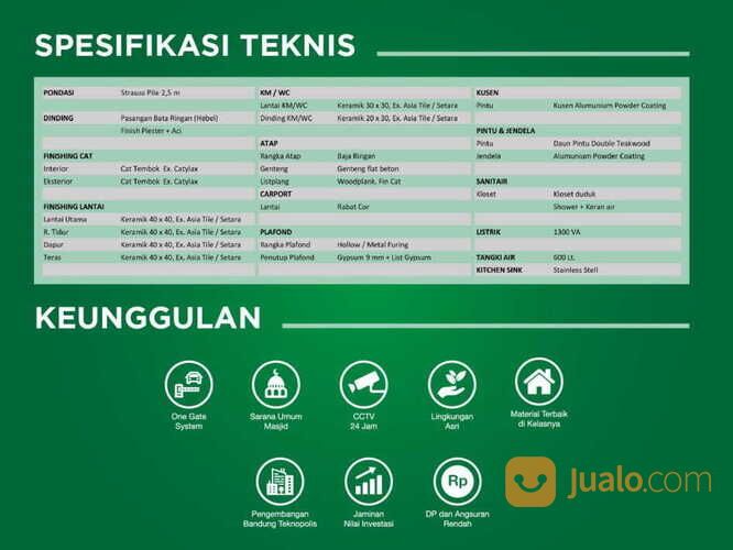 Take Over Rumah Gaya Eropa Cantik di Bentang Artha Residence Bandung Golden Access