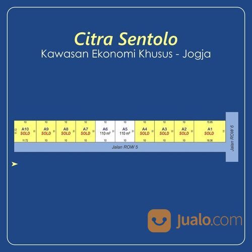 Tanah Murah Sentolo Jogja Wates