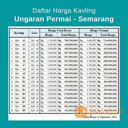 Dekat McD Ungaran; Kapling Efektif Include Fasum 5 Meter