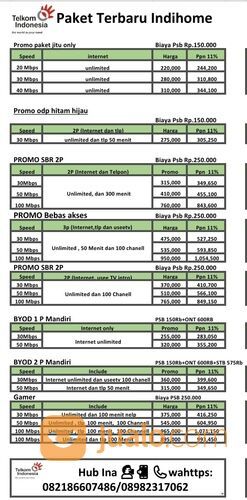 pasang baru indihome