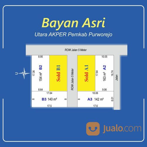Tanah Murah dekat Alun-alun kutoarjo , Legalitas SHM