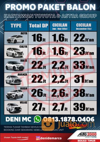 PROMO TOYOTA RAIZE 2022 PAKET BALON KARYAWAN TOYOTA & ASTRA GROUP