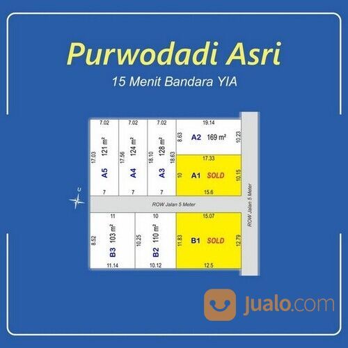 Kavling Rumah, 80 Jutaan, Dekat Calon Exit Tol Jogja-Cilacap