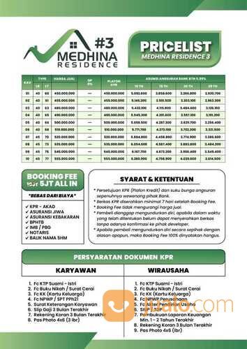 rumah kpr mewah di sawangan dengan Dp 5juta all in