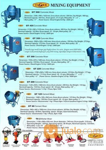 PUSAT MESIN MOLEN BETON SURABAYA READY STOP
