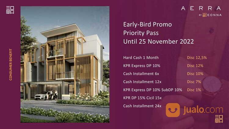 Cluster premium terbaru Aerra at Eonna BSD city tipe 9
