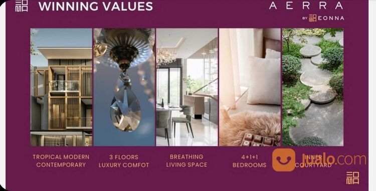 Cluster premium terbaru Aerra at Eonna BSD city tipe 9