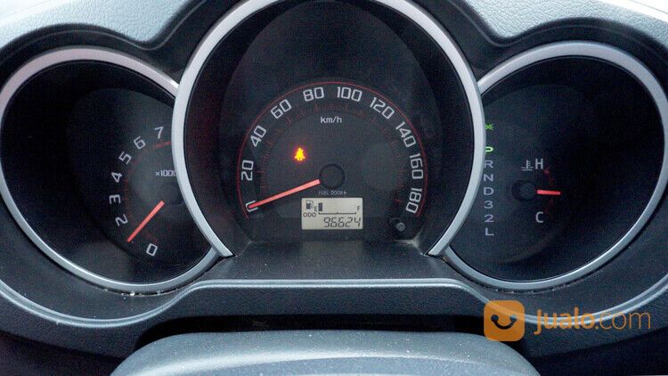 Toyota Rush S TRD Sportivo Ultimo AT 2017 Merah