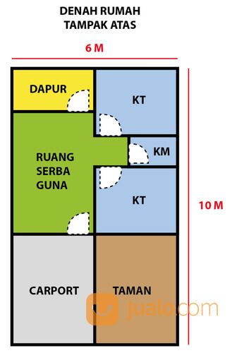 RUMAH MINIMALIS, NYAMAN, AMAN, ASRI & MURAH, PERUMAHAN BUKIT DAGO, GUNUNG SINDUR, BOGOR-SERPONG