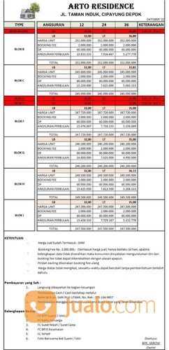 Rumah kontrakan cicil developer di taman induk Cipayung