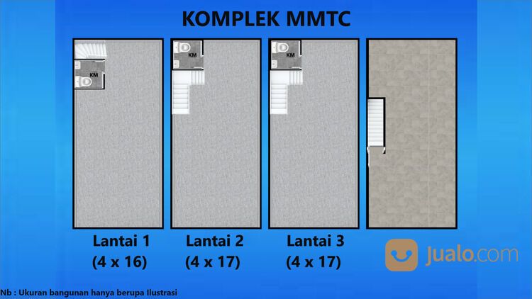 KOMPLEK MMTC PANCING MEDAN COCOK USAHA KANTOR PARKIR LUAS