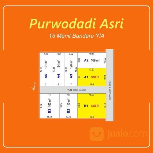Tanah Purworejo, Dekat Stasiun kutoarjo, 80 Jt-an