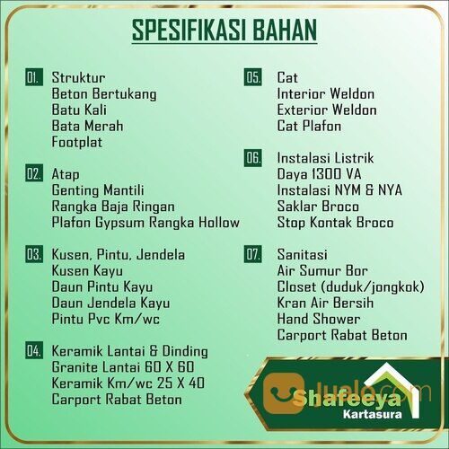 Rumah murah di dekat kampus IAIN Kartasura dan hanya 10 menit kampus UMS SOLO