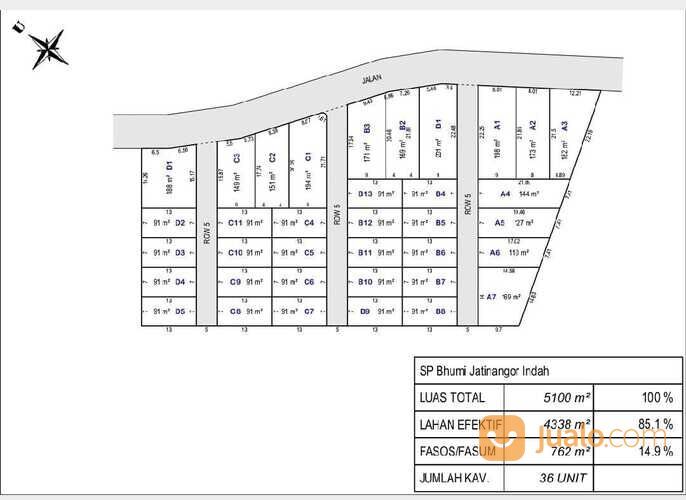 Tanah Kavling Murah Jatinangor Bandung