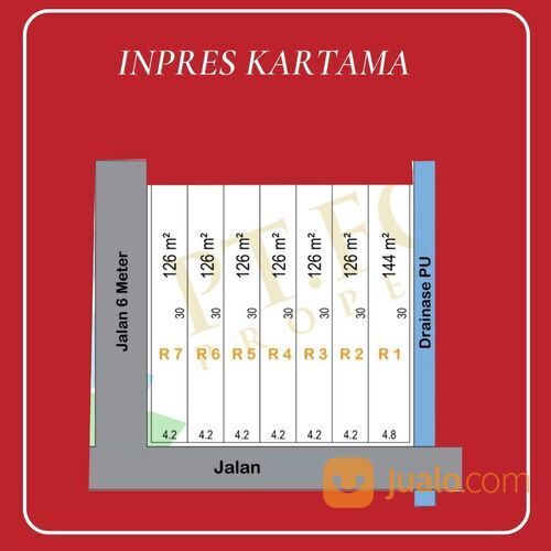 Tapak Ruko Premium Jl Inpres Kartama Marpoyan Kota Pekanbaru Bisa Bertahap; 10 Menit Ke UIR