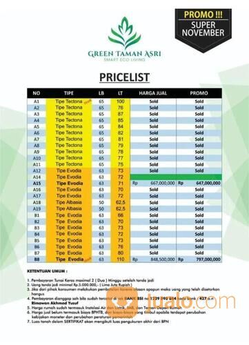 PeRumahan siap huni green garden taman asri lokasi Semarang