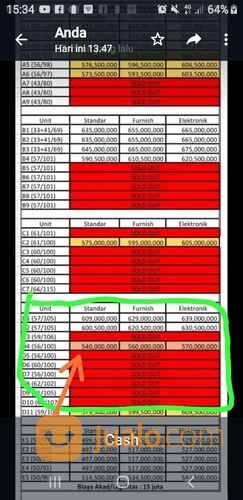 Padurenan arcade mustika jaya cluster minimalis modern