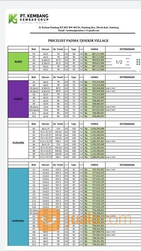 Rumah baru siap huni di Perum Padma Tjoekir Village Jombang