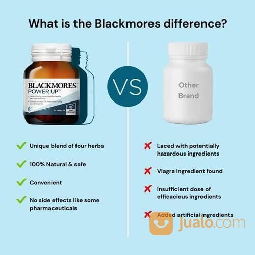 Blackmores Power UP 30 Tablet Suplemen Pria Original Australia