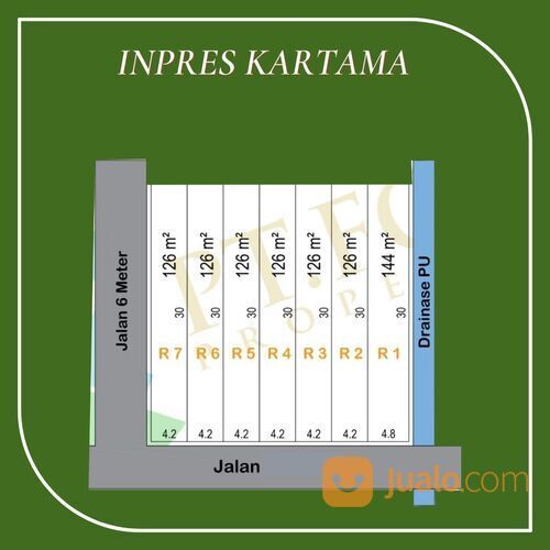 Tapak Ruko Jln Inpres Kartama Pekanbaru Bisa Bertahap; 10 Menit Ke UIR